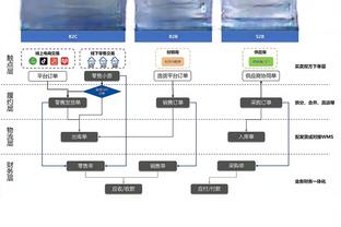 188金宝搏官网是多少钱截图1